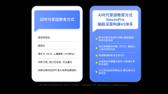 3.《教育取研究范畴生成式人工智能指南 